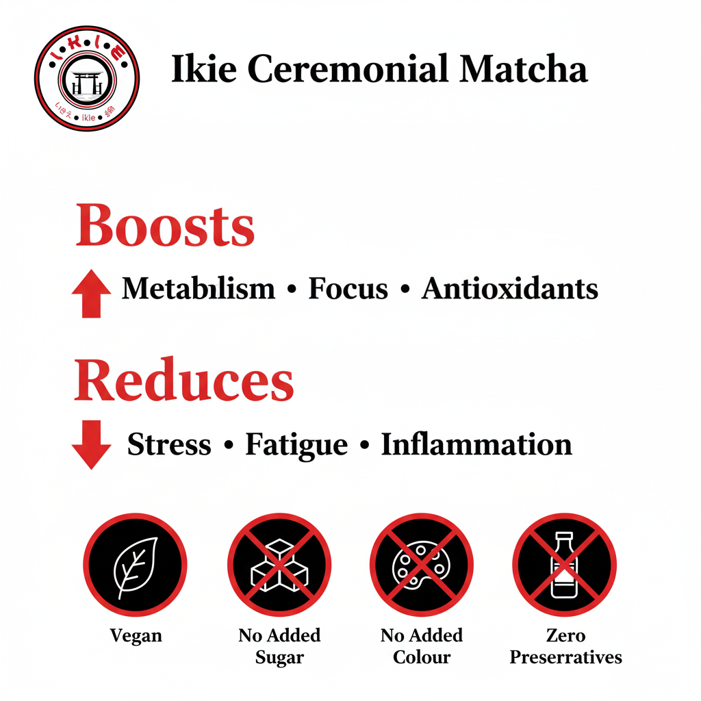 Ikie Ceremonial Japanese Matcha Green Tea | Finest Grade | 30g