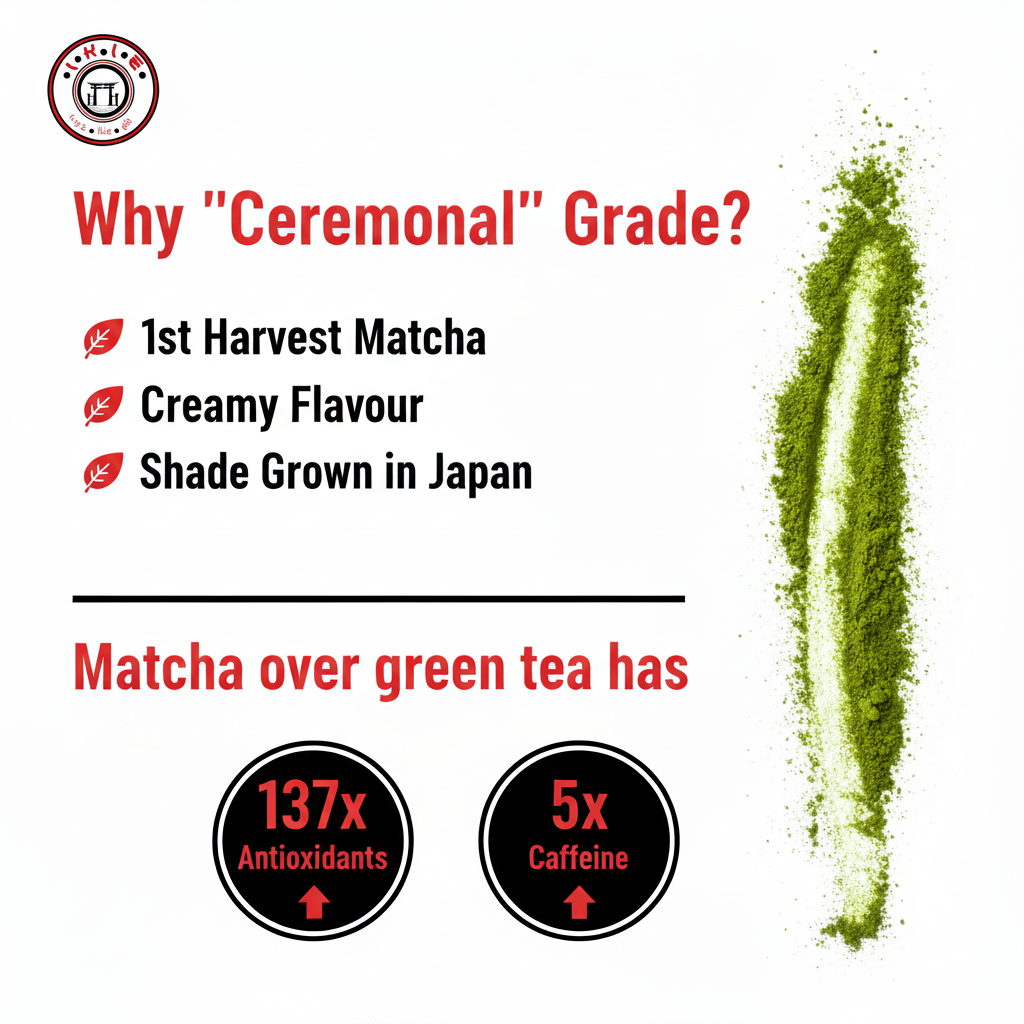 Ikie Ceremonial Japanese Matcha Green Tea | Finest Grade | 30g